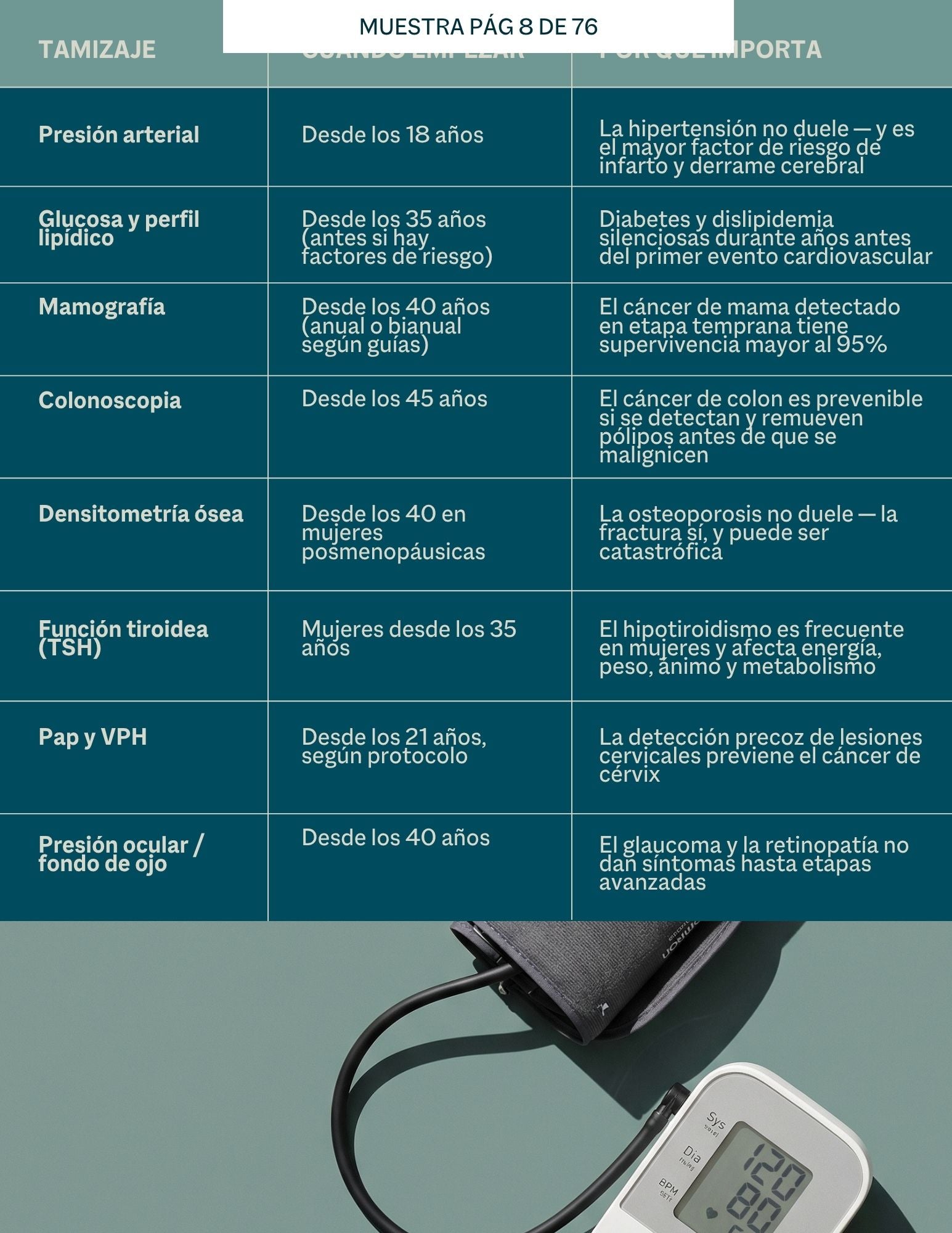 Guía de longevidad