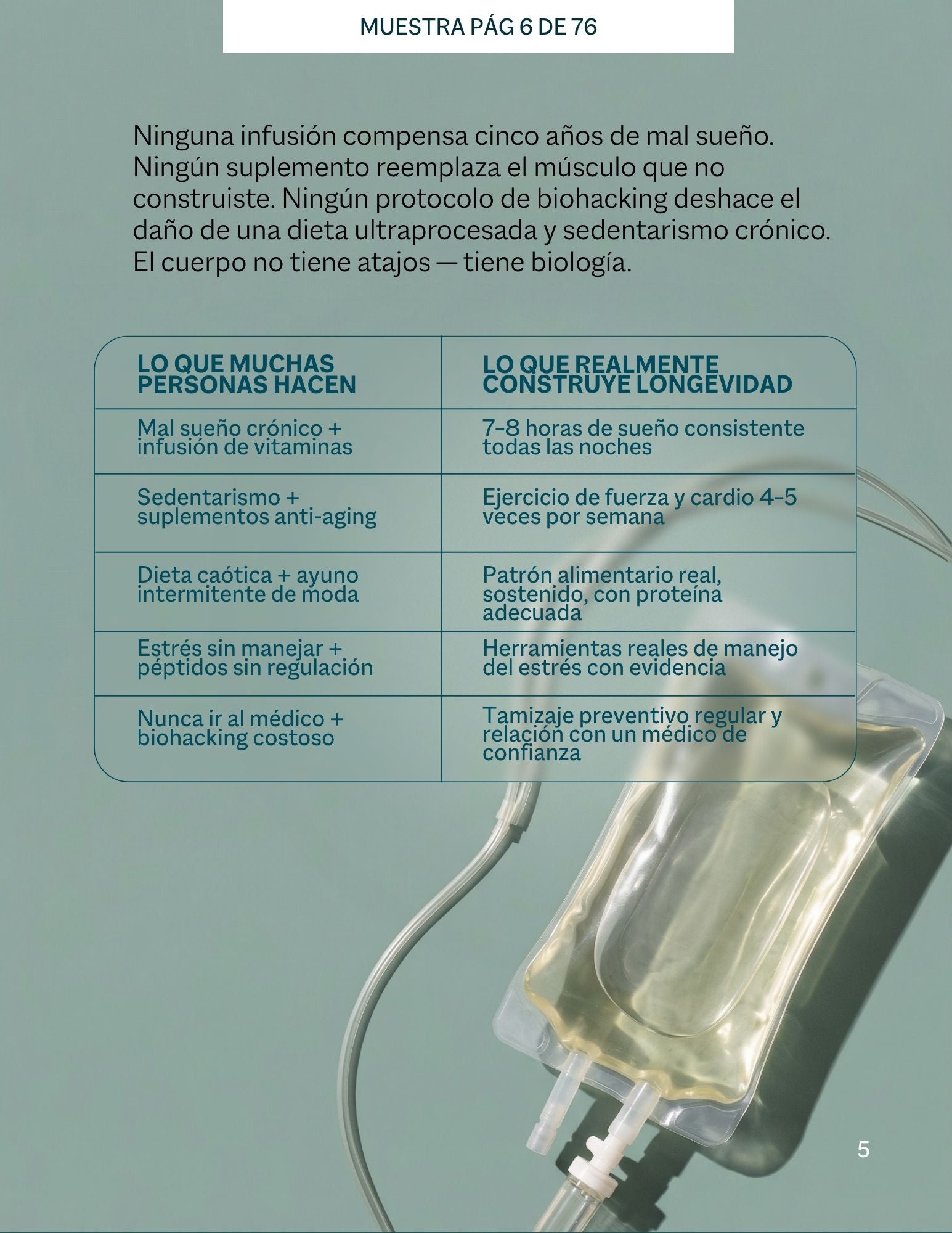 Guía de longevidad