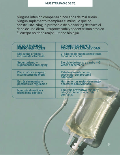 Guía de longevidad
