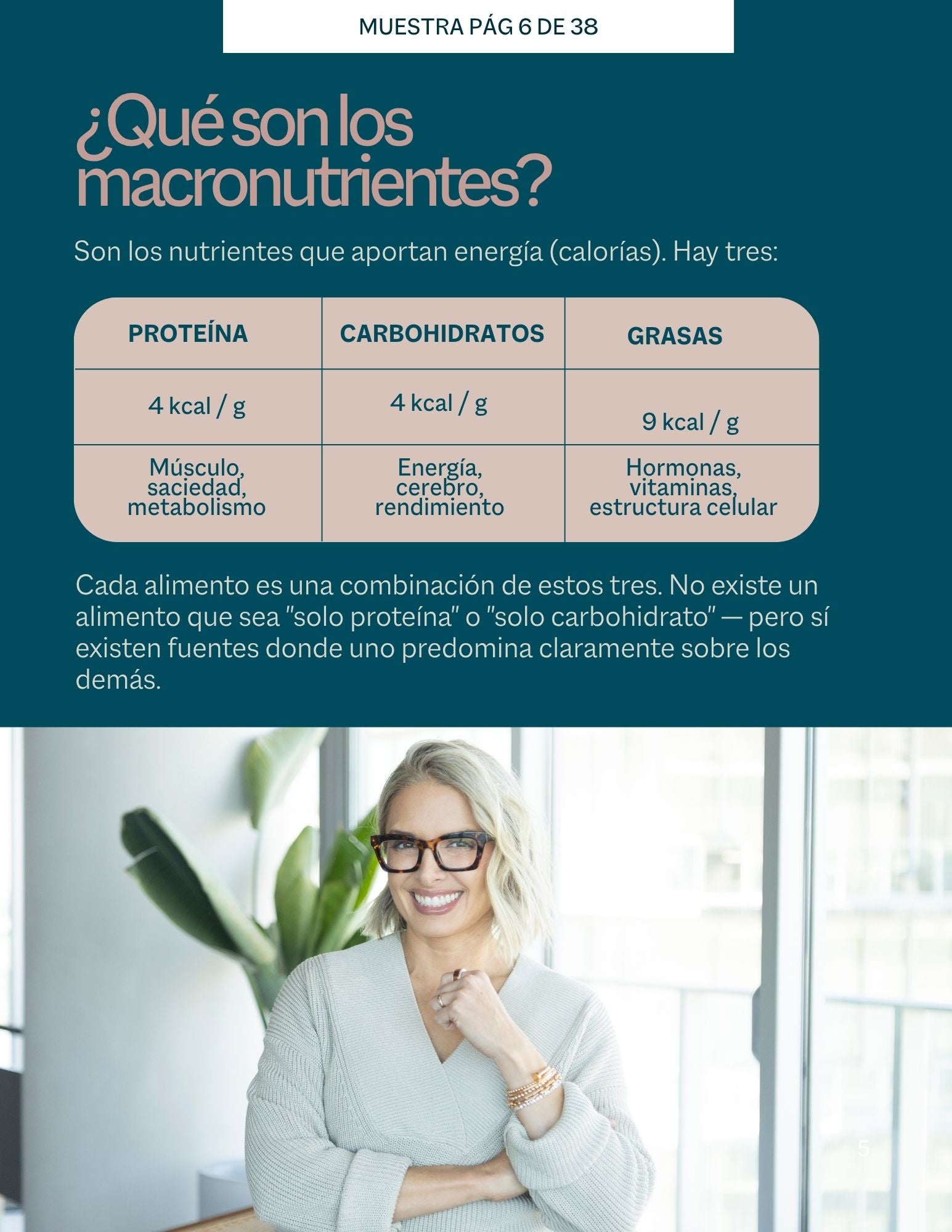 Guía de Macronutrientes - Aprende a comer según tus objetivos