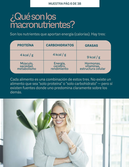 Guía de Macronutrientes - Aprende a comer según tus objetivos