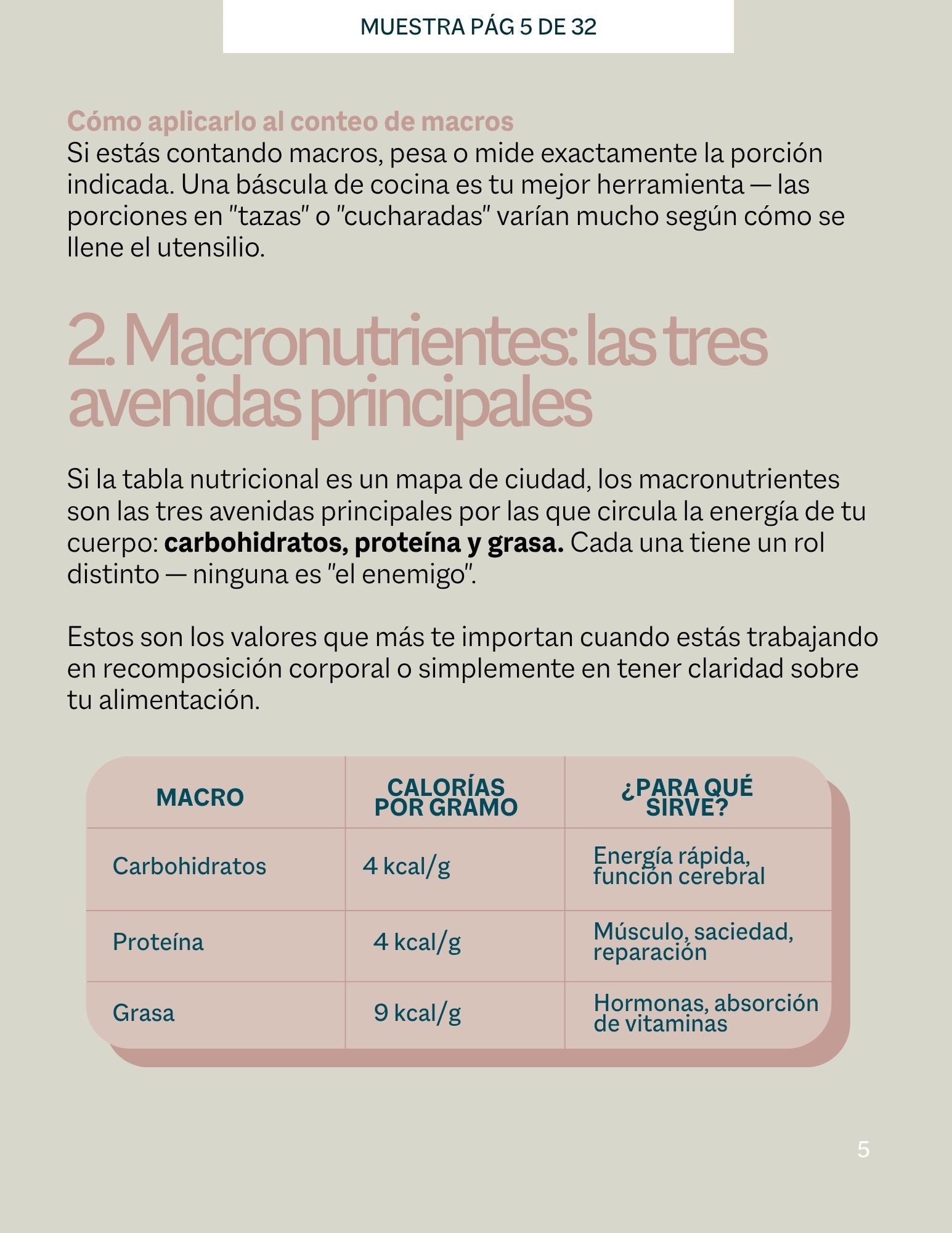 Guía de Tablas Nutricionales. Tu mapa para descifrar la información en cada empaque.