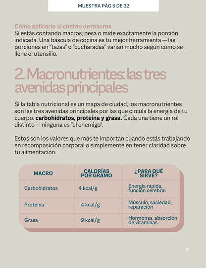 Guía de Tablas Nutricionales. Tu mapa para descifrar la información en cada empaque.