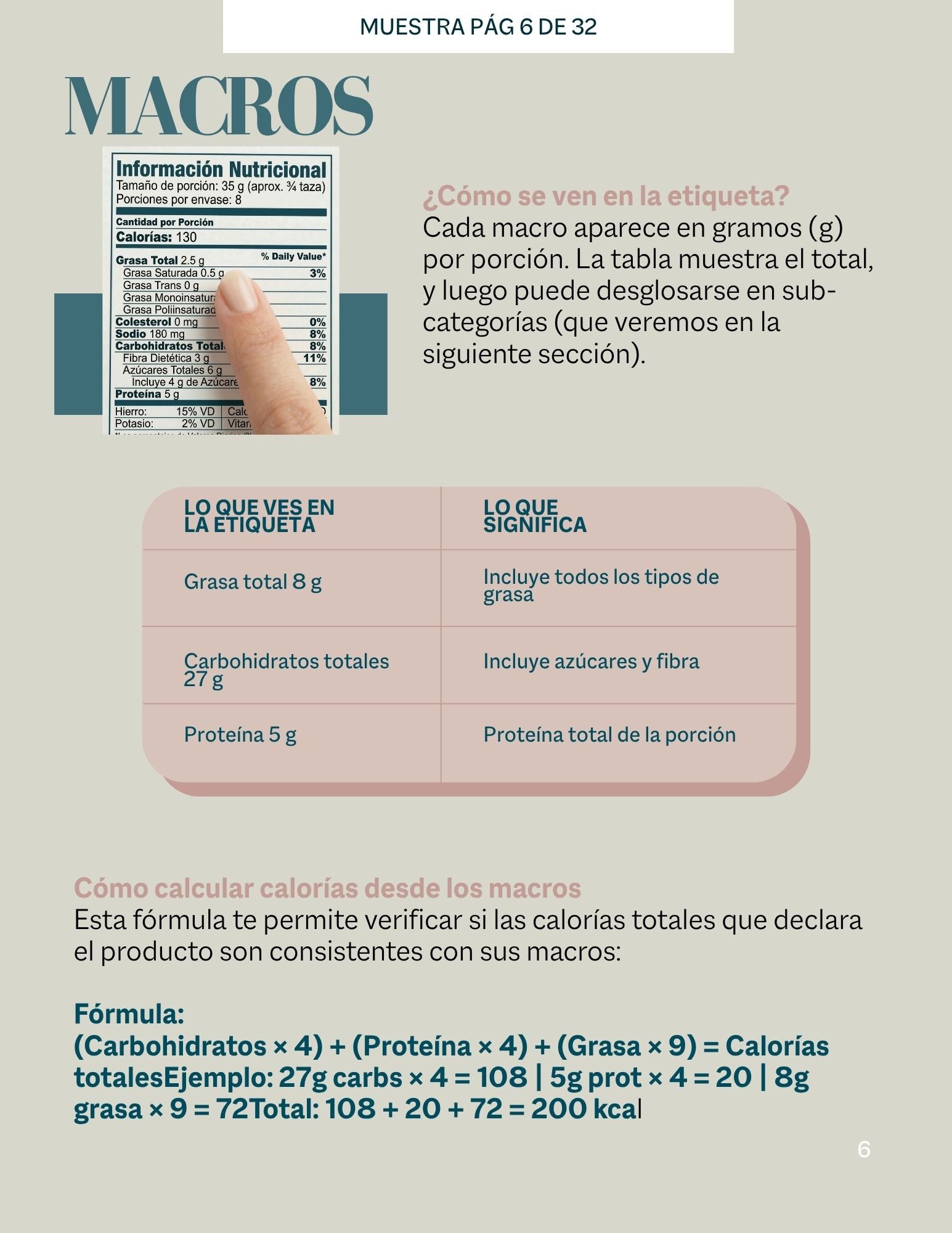 Guía de Tablas Nutricionales. Tu mapa para descifrar la información en cada empaque.