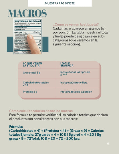 Guía de Tablas Nutricionales. Tu mapa para descifrar la información en cada empaque.