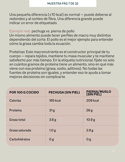 Guía de Tablas Nutricionales. Tu mapa para descifrar la información en cada empaque.