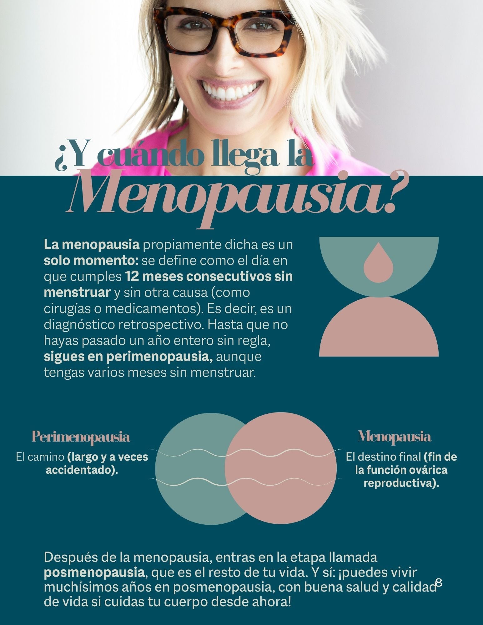 Guía de Perimenopausia