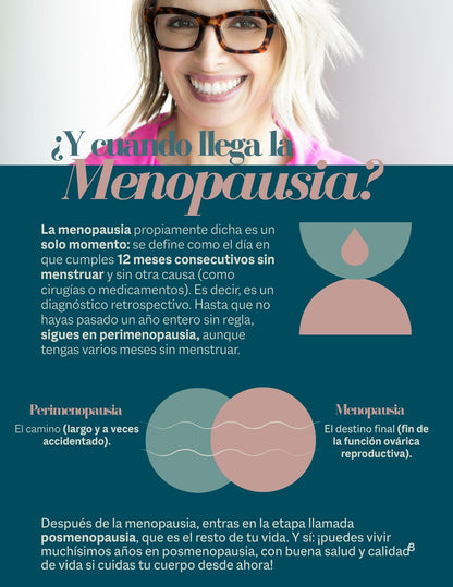 Guía de Perimenopausia